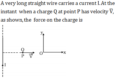 Physics-Moving Charges and Magnetism-82585.png